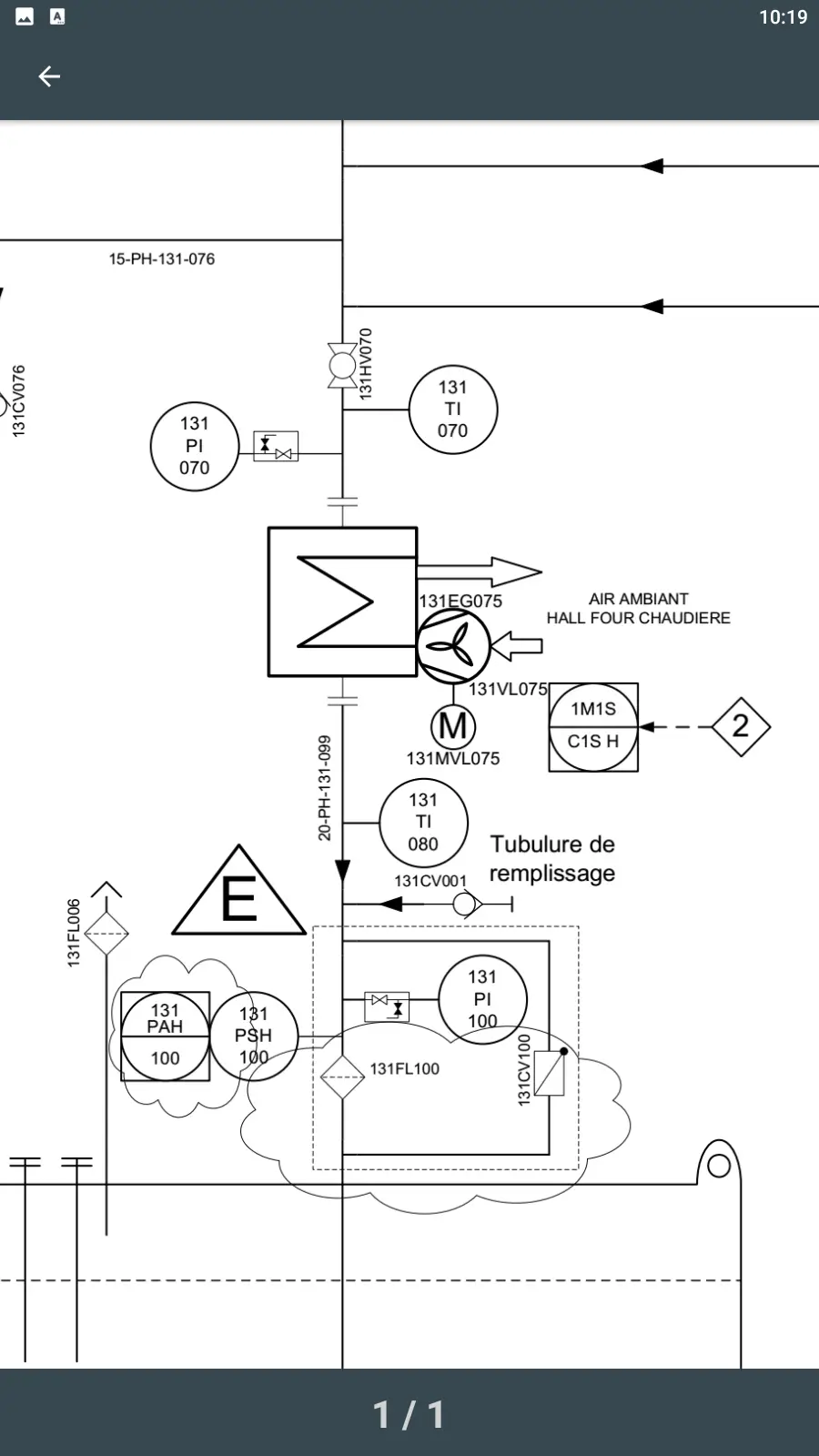 Schéma maintenance